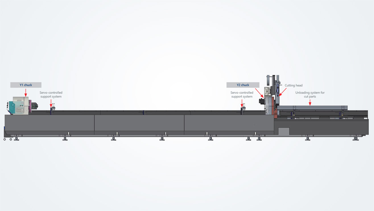 Robust mechanical engineering for excellent process reliability